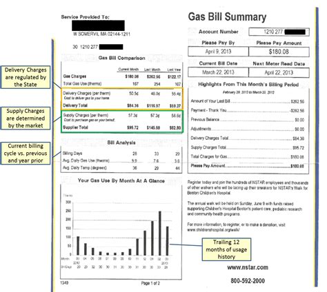 city of richmond utility bill|richmond gas utilities bill pay.